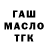 ТГК THC oil Wolfand